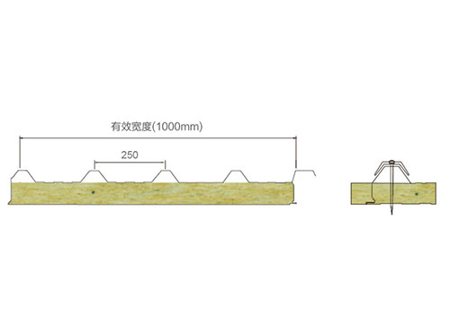 瓦楞（屋面）夾芯板 1000mm搭接式